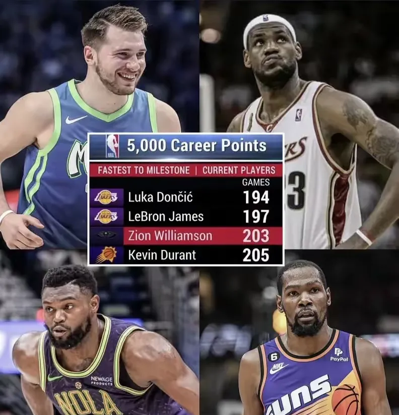 关于东契奇连续二十场比赛得分超过败北，中国队挑战极限！的信息